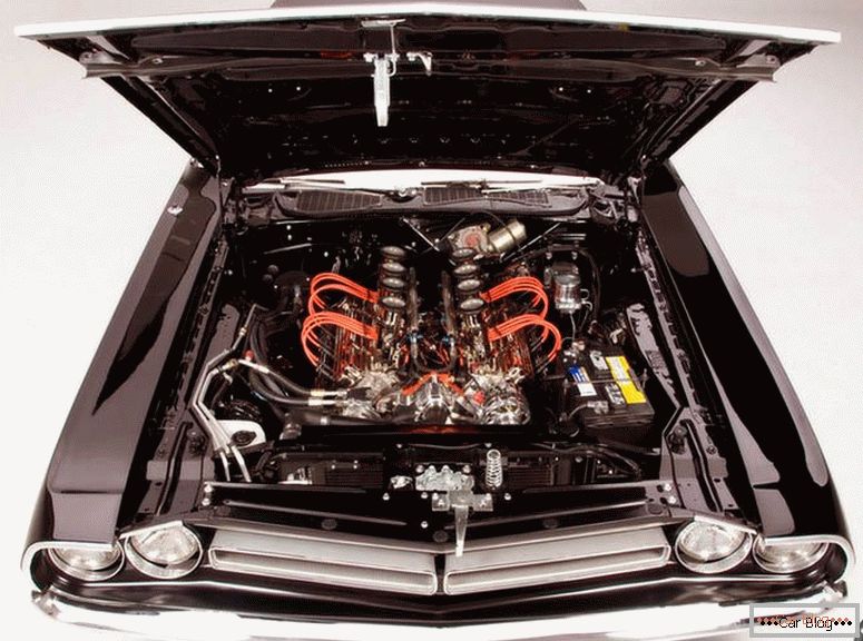 Especificações do Dodge Challenger 1969
