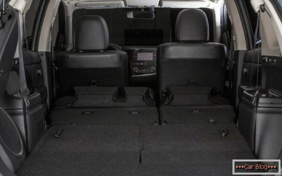No porta-malas do carro Mitsubishi Outlander