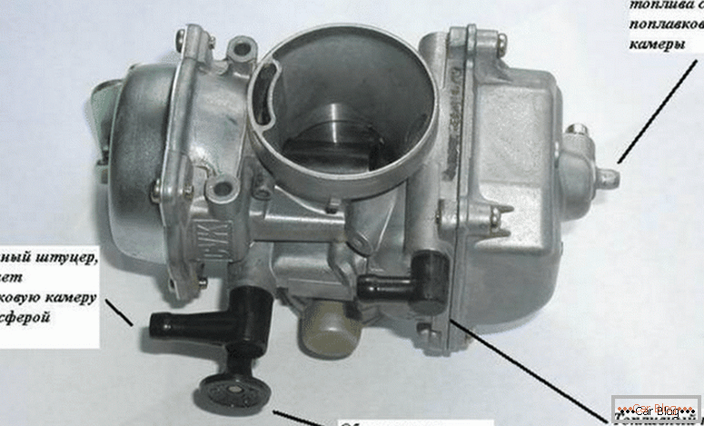 princípio de funcionamento de um motor de combustão interna com um carburador