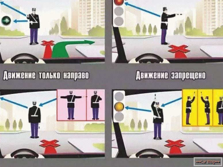quais são os sinais do semáforo e do controlador de tráfego