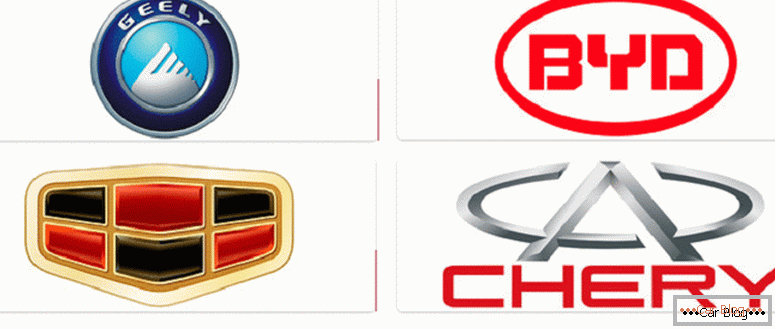 Qual é a lista de marcas de carros chineses?