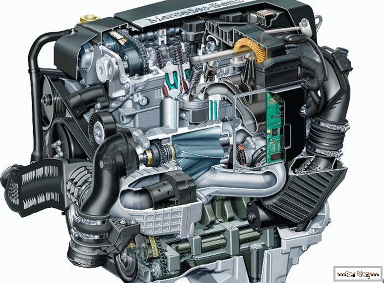 Motor a gasolina Mercedes-Benz W203