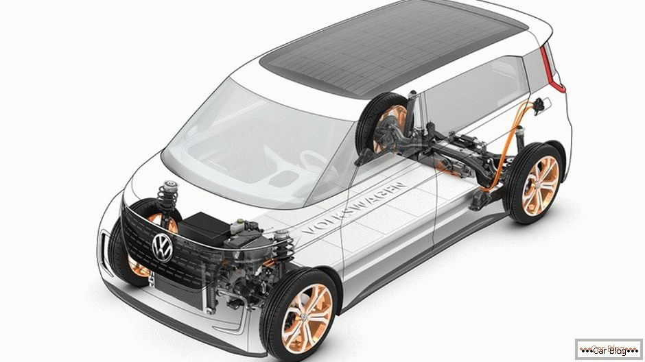 Os alemães apresentaram o futurcar Volkswagen Budd-e