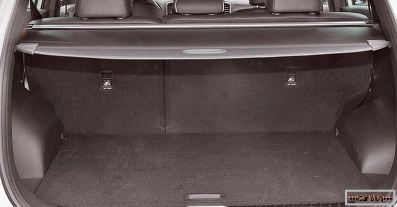 Compartimento de bagagem Sportage