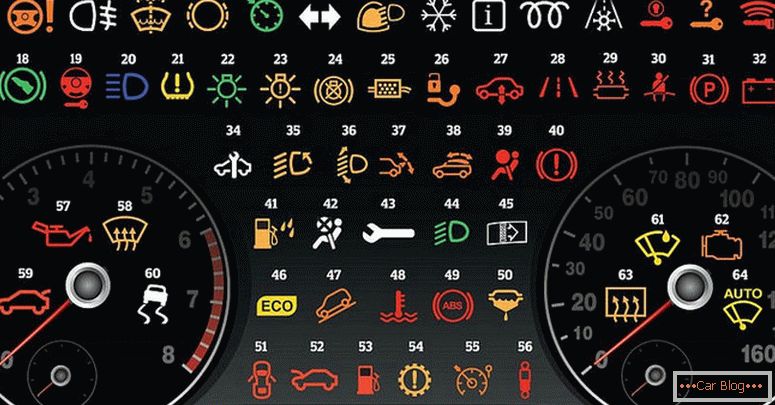 o que a designação de ícones no painel de um carro