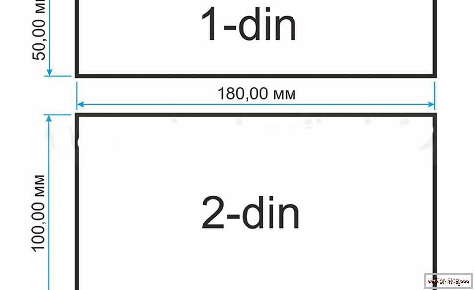 Comparando 1 DIN e 2 DIN