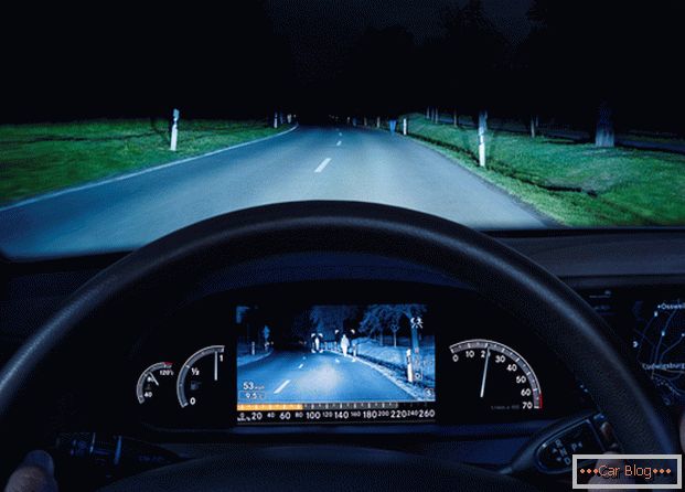 Dispositivo de visão noturna para motoristas