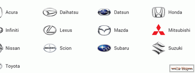 onde encontrar todas as marcas de carros japoneses e seus ícones com os nomes e fotos