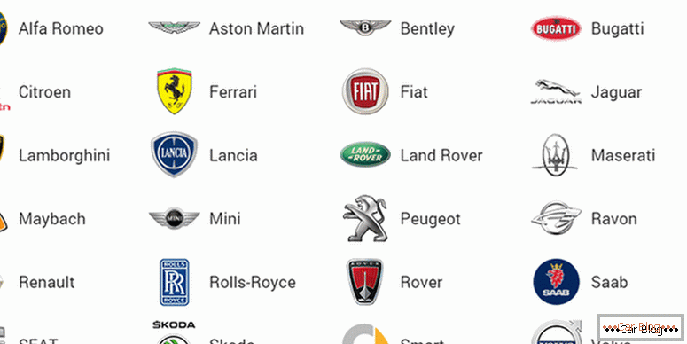 onde encontrar uma lista de todas as marcas de carros