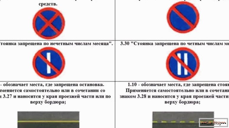 como entender o efeito do sinal de parada e estacionamento é proibido